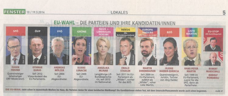 Salzburger Fenster 19.3.2014 zur EU-Wahl